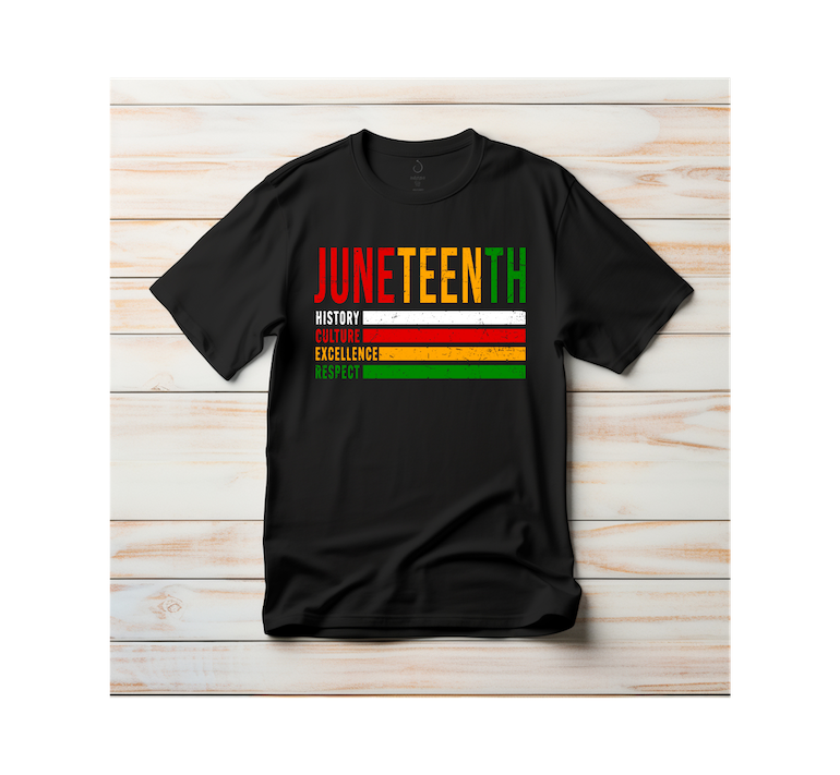 Juneteenth History Culture Excellence