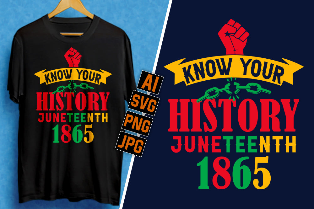 Juneteenth Know Your History